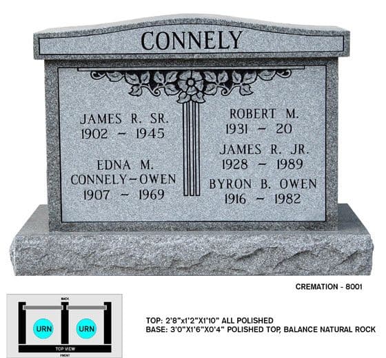 Connely